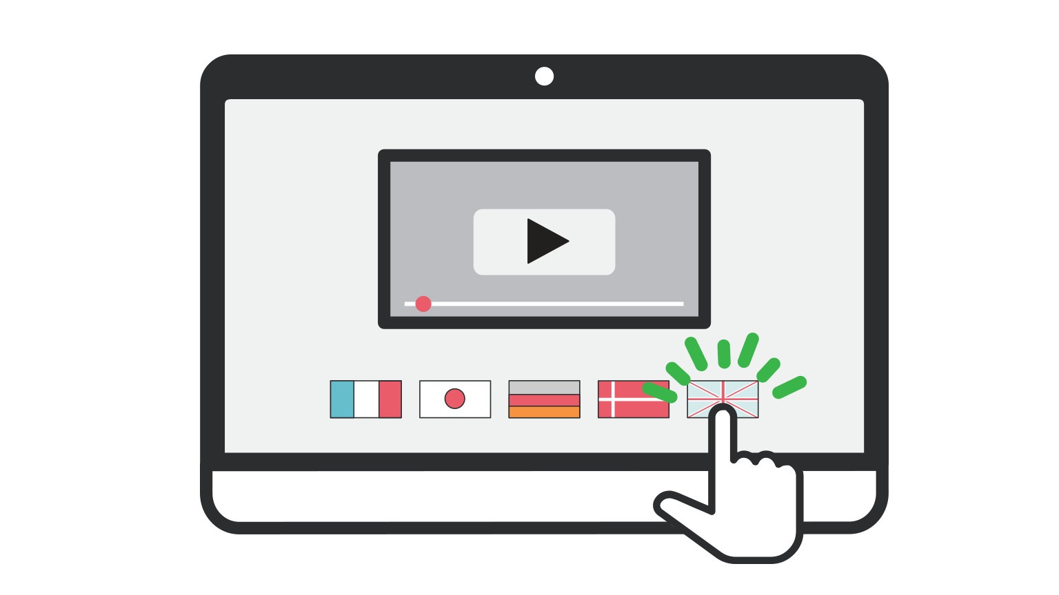 Adapt Explainer Videos